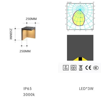 Solar Block Lights