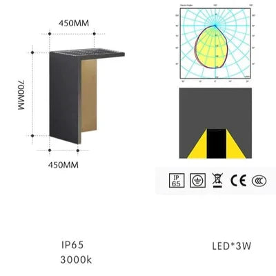 Solar Block Lights