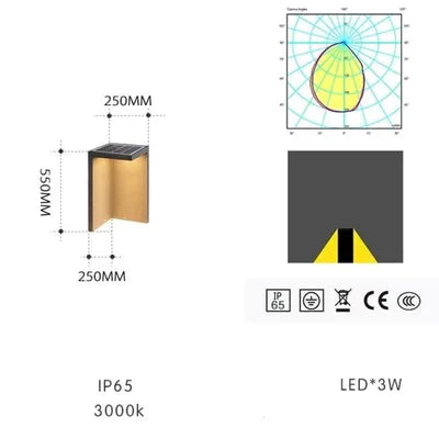 Solar Block Lights